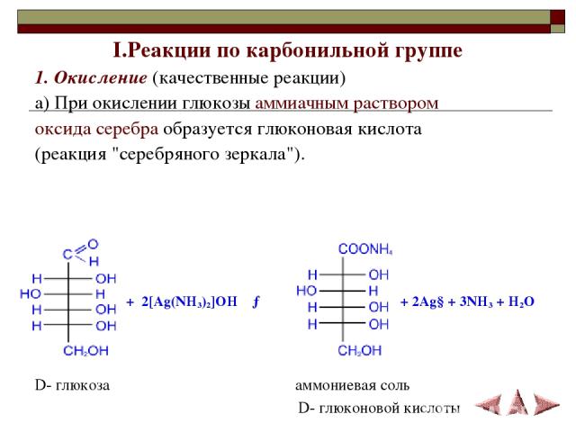 I.Реакции по карбонильной группе 1. Окисление (качественные реакции) а) При окислении глюкозы аммиачным раствором оксида серебра образуется глюконовая кислота (реакция 