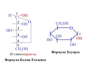 α-D-глюкопираноза OH OH OH HO CH2OH Формула Колли-Толленса Формула Хеуорса 1