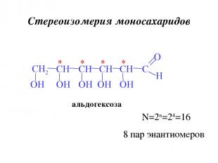 Стереоизомерия моносахаридов альдогексоза * * * * N=2n=24=16 8 пар энантиомеров