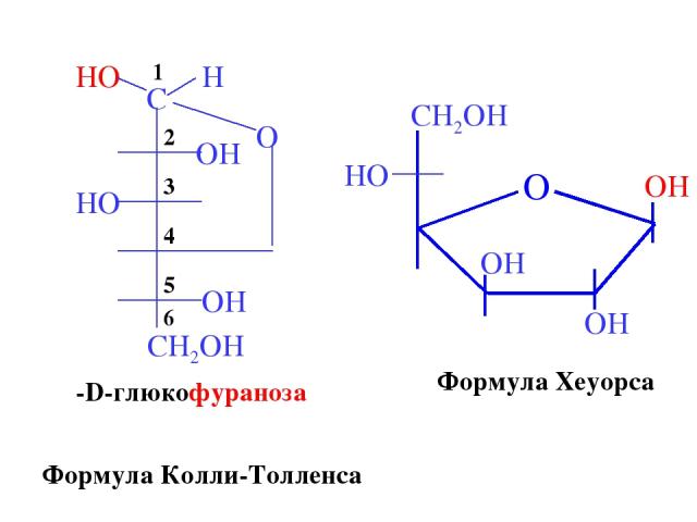 β-D-глюкофураноза Формула Колли-Толленса Формула Хеуорса