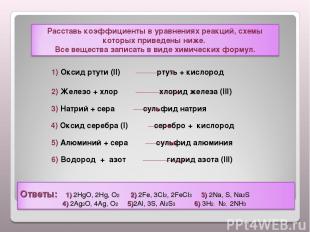 1) Оксид ртути (ll) ртуть + кислород 2) Железо + хлор хлорид железа (lll) 3) Нат