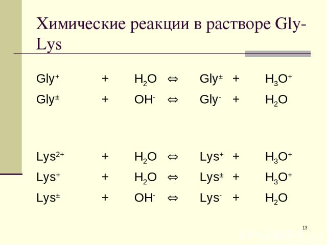 * Химические реакции в растворе Gly-Lys Gly+ + H2O Gly± + H3O+ Gly± + OH- Gly- + H2O Lys2+ + H2O Lys+ + H3O+ Lys+ + H2O Lys± + H3O+ Lys± + OH- Lys- + H2O