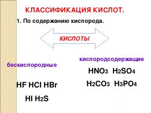 КЛАССИФИКАЦИЯ КИСЛОТ. бескислородные HF HCl HBr HI H2S 1. По содержанию кислород