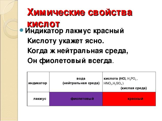 Химические свойства кислот Индикатор лакмус красный Кислоту укажет ясно. Когда ж нейтральная среда, Он фиолетовый всегда. индикатор вода (нейтральная среда) кислота (НСl, H3PO4 , НNO3,H2SO4 ) (кислая среда) лакмус фиолетовый красный