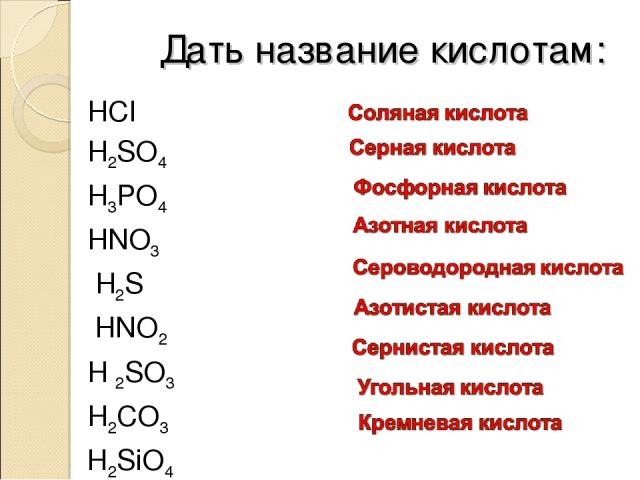 Дать название кислотам: HCI H2SO4 H3PO4 HNO3 H2S НNO2 H 2SO3 H2CO3 Н2SiO4