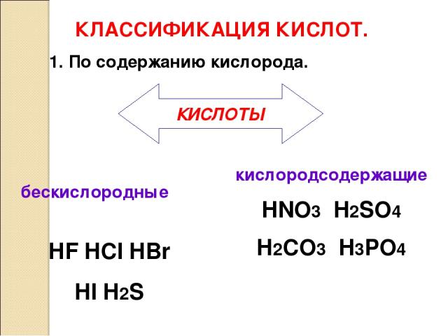 КЛАССИФИКАЦИЯ КИСЛОТ. бескислородные HF HCl HBr HI H2S 1. По содержанию кислорода. кислородсодержащие HNO3 H2SO4 H2CO3 H3PO4 КИСЛОТЫ