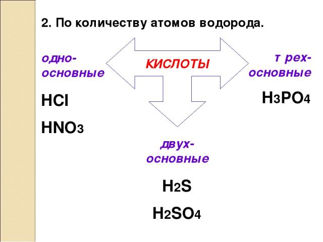 2. По количеству атомов водорода. КИСЛОТЫ одно-основные HCl HNO3 двух-основные H2S H2SO4 трех-основные H3PO4