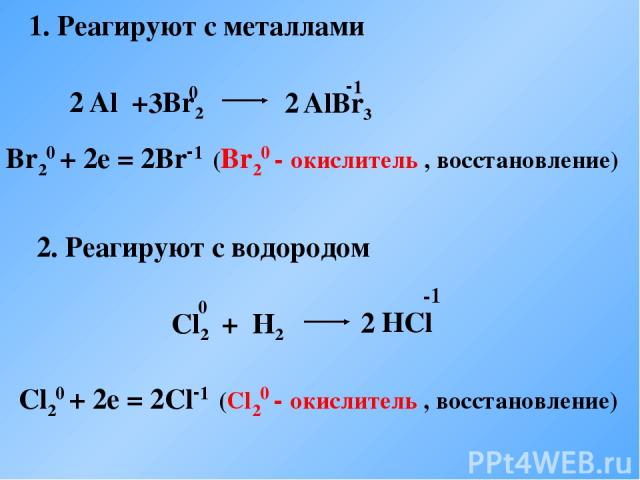 1. Реагируют с металлами  AlBr3 2 3 2 0 -1 Br20 + 2e = 2Br-1 (Br20 - окислитель , восстановление) 2. Реагируют с водородом  2 НСl -1 0 Сl20 + 2e = 2Cl-1 (Cl20 - окислитель , восстановление)