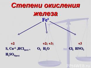 Степени окисления железа Fe0 +2 +2; +3; +3 S, Cu+2 ,HCl(раз) , O2 H2O Cl2 HNO3 H