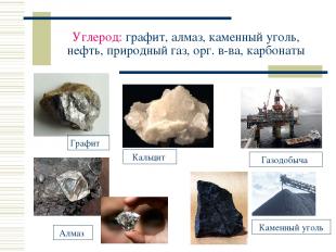 Углерод: графит, алмаз, каменный уголь, нефть, природный газ, орг. в-ва, карбона