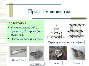 Простые вещества Аллотропия Углерод: алмаз (sp3), графит (sp2), карбин (sp), фул