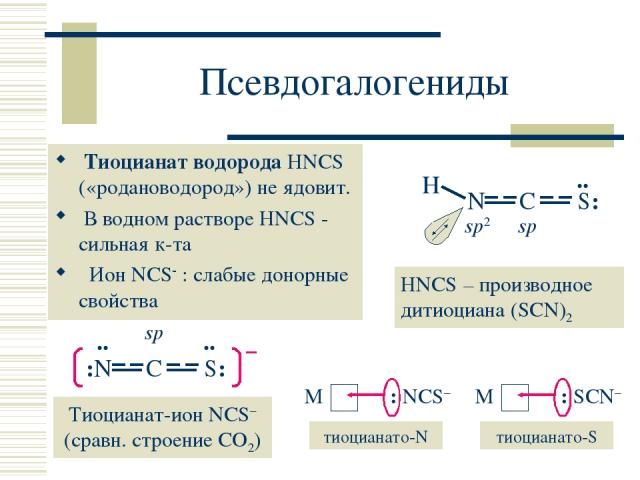 Псевдогалогениды Тиоцианат водорода HNCS («родановодород») не ядовит. В водном растворе HNCS - сильная к-та Ион NCS : слабые донорные свойства HNCS – производное дитиоциана (SCN)2