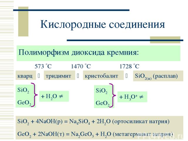 Кислородные соединения Полиморфизм диоксида кремния: кварц тридимит кристобалит SiO2(ж) (расплав) SiO2 GeO2 + H2O SiO2 + 4NaOH(р) = Na4SiO4 + 2H2O (ортосиликат натрия) GeO2 + 2NaOH(т) = Na2GeO3 + H2O (метагерманат натрия) SiO2 GeO2 + H3O+