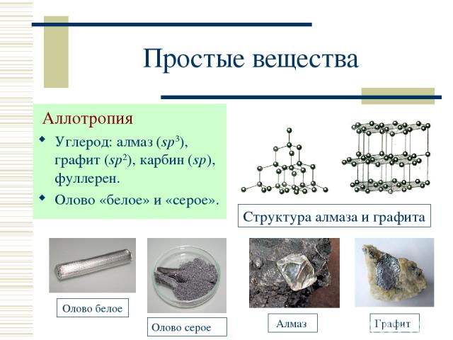 Простые вещества Аллотропия Углерод: алмаз (sp3), графит (sp2), карбин (sp), фуллерен. Олово «белое» и «серое». Структура алмаза и графита