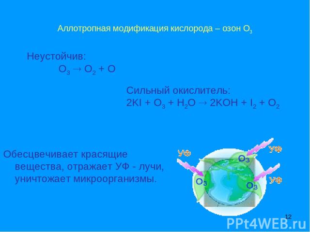 * Аллотропная модификация кислорода – озон О3 Неустойчив: O3 O2 + O Сильный окислитель: 2KI + O3 + H2O 2KOH + I2 + O2 Обесцвечивает красящие вещества, отражает УФ - лучи, уничтожает микроорганизмы.