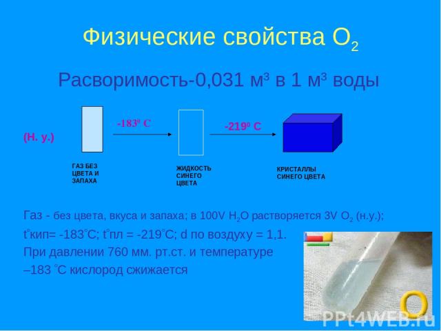 * Физические свойства О2 Расворимость-0,031 м3 в 1 м3 воды Газ - без цвета, вкуса и запаха; в 100V H2O растворяется 3V O2 (н.у.); t кип= -183 С; t пл = -219 C; d по воздуху = 1,1. При давлении 760 мм. рт.ст. и температуре –183 С кислород сжижается -…