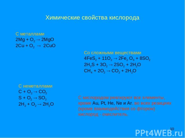 * С металлами 2Mg + O2 2MgO 2Cu + O2 2CuO С неметаллами C + O2 CO2 S + O2 SO2 2H2 + O2 2H2O   Со сложными веществами 4FeS2 + 11O2 2Fe2 O3 + 8SO2 2H2S + 3O2 2SO2 + 2H2O CH4 + 2O2 CO2 + 2H2O Химические свойства кислорода С кислородом реагируют все эле…