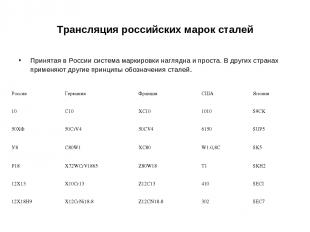 Трансляция российских марок сталей Принятая в России система маркировки наглядна