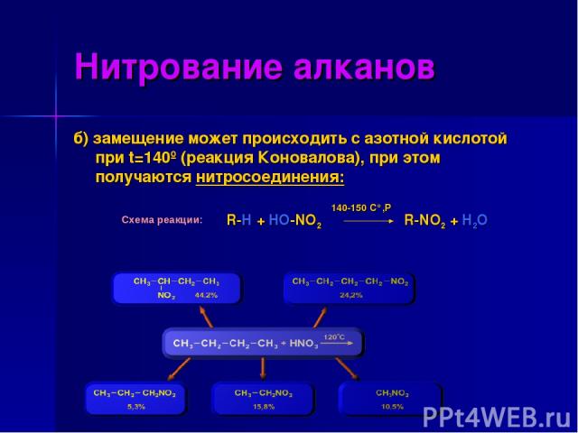 Нитрование алканов б) замещение может происходить с азотной кислотой при t=140º (реакция Коновалова), при этом получаются нитросоединения: Схема реакции: R-H + HO-NO2 140-150 C°,P R-NO2 + H2O