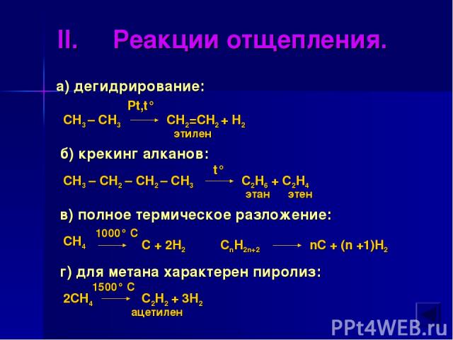 Реакции отщепления. а) дегидрирование: CH3 – CH3 Pt,t° CH2=CH2 + H2 б) крекинг алканов: CH3 – CH2 – CH2 – CH3 t° C2H6 + C2H4 в) полное термическое разложение: CH4 1000° C C + 2H2 г) для метана характерен пиролиз: 2CH4 C2H2 + 3H2 1500° C CnH2n+2 nC +…