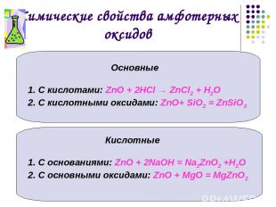 Химические свойства амфотерных оксидов Основные С кислотами: ZnO + 2НСl → ZnСl2
