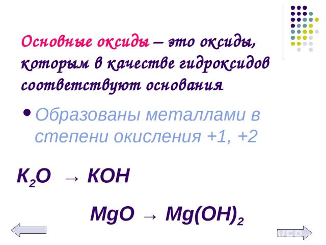 Основные оксиды – это оксиды, которым в качестве гидроксидов соответствуют основания Образованы металлами в степени окисления +1, +2 К2О → КОН MgO → Mg(OH)2