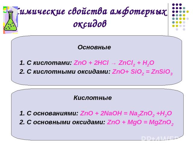 Химические свойства амфотерных оксидов Основные С кислотами: ZnO + 2НСl → ZnСl2 + Н2О С кислотными оксидами: ZnO+ SiO2 = ZnSiO3 Кислотные С основаниями: ZnO + 2NaОН = Na2ZnO2 +Н2О С основными оксидами: ZnO + MgО = MgZnO2