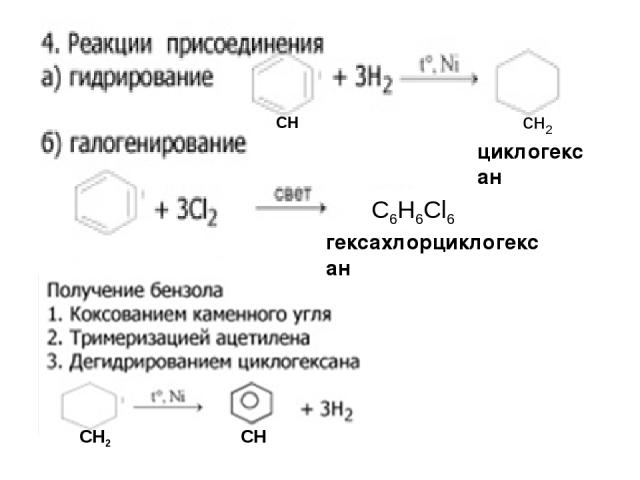 циклогексан гексахлорциклогексан С6Н6Сl6 сн2 СН СН2 СН