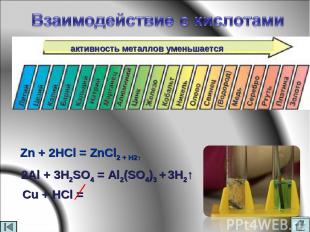 Zn + 2HCl = ZnCl2 + H2↑ 2Al + 3H2SO4 = Al2(SO4)3 + 3H2↑ Cu + HCl = активность ме