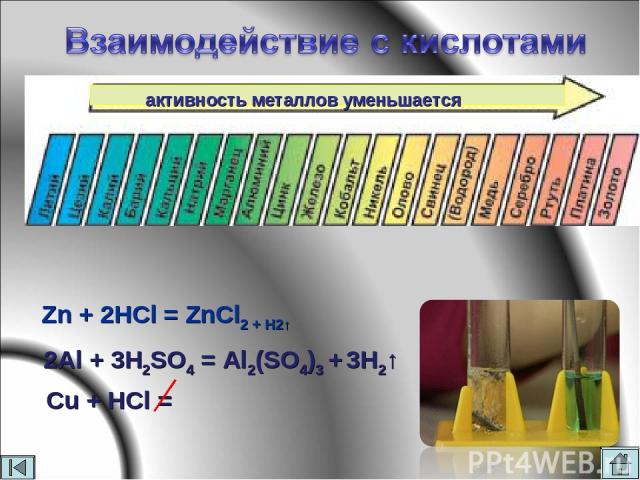 Zn + 2HCl = ZnCl2 + H2↑ 2Al + 3H2SO4 = Al2(SO4)3 + 3H2↑ Cu + HCl = активность металлов уменьшается