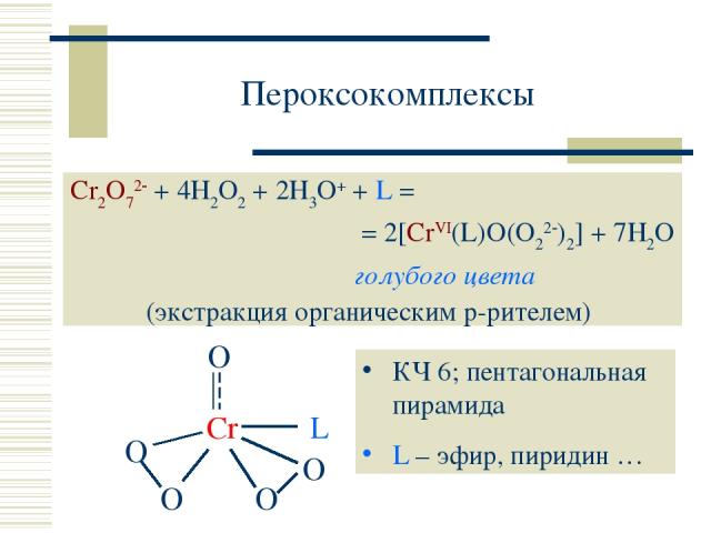 Пероксокомплексы Cr2O72 + 4H2O2 + 2H3O+ + L = = 2[CrVI(L)O(O22 )2] + 7H2O голубого цвета (экстракция органическим р-рителем) КЧ 6; пентагональная пирамида L – эфир, пиридин …