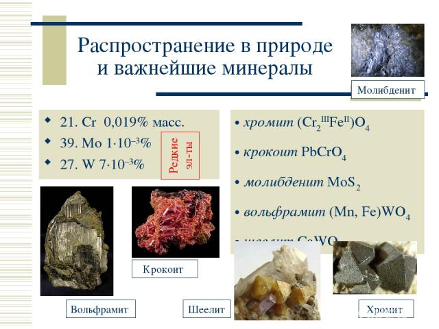 Распространение в природе и важнейшие минералы 21. Cr 0,019% масс. 39. Mo 1·10–3% 27. W 7·10–3% Редкие эл-ты хромит (Cr2IIIFeII)O4 крокоит PbCrO4 молибденит MoS2 вольфрамит (Mn, Fe)WO4 шеелит CaWO4