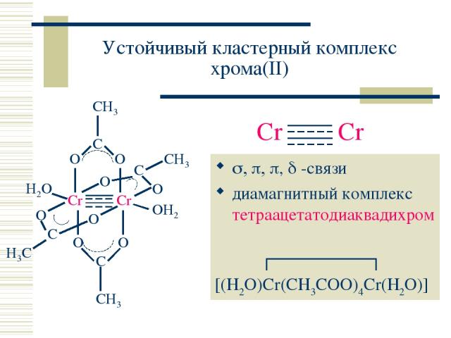 Устойчивый кластерный комплекс хрома(II) , -связи диамагнитный комплекс тетраацетатодиаквадихром