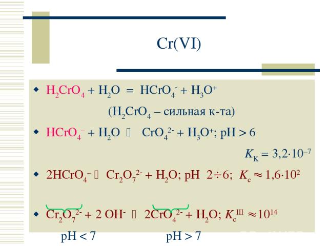 Cr(VI) H2CrO4 + H2O = HCrO4 + H3O+ (H2CrO4 – сильная к-та) HCrO4– + H2O CrO42 + H3O+; pH > 6 KK = 3,2·10–7 2HCrO4– Cr2O72 + H2O; pH 2 6; Kc 1,6·102 Cr2O72 + 2 OH 2CrO42 + H2O; KcIII 1014 pH < 7 pH > 7