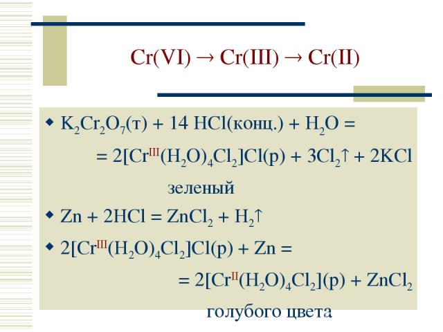 Cr(VI) Cr(III) Cr(II) K2Cr2O7(т) + 14 HCl(конц.) + H2O = = 2[CrIII(H2O)4Cl2]Cl(р) + 3Cl2 + 2KCl зеленый Zn + 2HCl = ZnCl2 + H2 2[CrIII(H2O)4Cl2]Cl(р) + Zn = = 2[CrII(H2O)4Cl2](р) + ZnCl2 голубого цвета