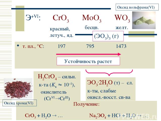 Э+VI: CrO3 MoO3 WO3 т. пл., °С: 197 795 1473 красный, летуч., яд. бесцв. желт. (ЭO3)3 (г) H2CrO4 – сильн. к-та (Kк 10–1), окислитель (CrVI CrIII) Получение: CrO3 + H2O … Na2ЭO4 + HCl + H2O …