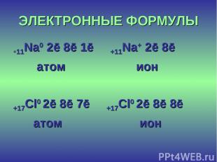 ЭЛЕКТРОННЫЕ ФОРМУЛЫ +11Na0 2ē 8ē 1ē +11Na+ 2ē 8ē атом ион +17Cl0 2ē 8ē 7ē +17Cl0