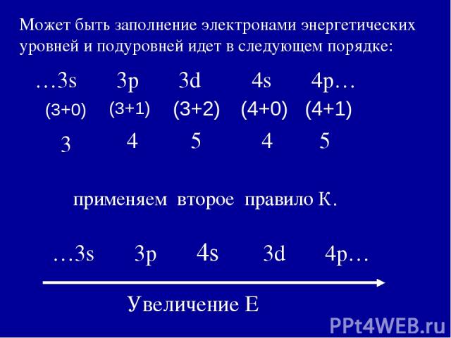 Может быть заполнение электронами энергетических уровней и подуровней идет в следующем порядке: …3s 3p 3d 4s 4p… (3+0) (3+1) (3+2) (4+0) (4+1) 3 4 5 4 5 применяем второе правило К. …3s 3p 4s 3d 4p… Увеличение Е