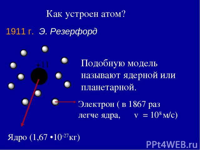 Как устроен атом? 1911 г. Э. Резерфорд Подобную модель называют ядерной или планетарной. Ядро (1,67 •10-27кг) Электрон ( в 1867 раз легче ядра, v = 108 м/с)