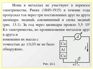 Рис. 13.1 Ионы в металлах не участвуют в переносе электричества. Рикке (1845 191