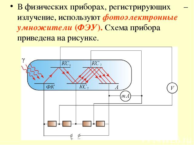 В физических приборах, регистрирующих – излучение, используют фотоэлектронные умножители (ФЭУ). Схема прибора приведена на рисунке.