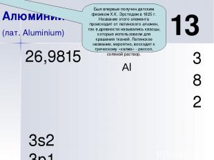 Al 13 Алюминий (лат. Aluminium) 3 8 2 26,9815 3s2 3p1 Электронная конфигурация э
