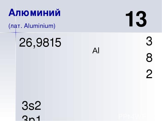 Al 13 Алюминий (лат. Aluminium) 3 8 2 26,9815 3s2 3p1 Порядковый номер. Химический элемент III группы главной подгруппы 3-го периода.
