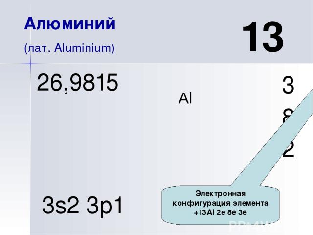 Al – типичный металл Схема образования вещества Al 0- 3ē Al+3 Тип химической связи -металлическая Тип кристаллической решетки – кубическая гранецентрированная