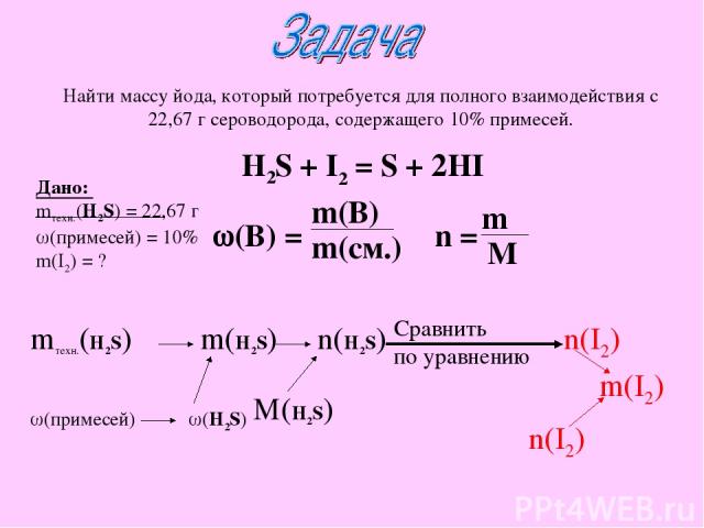 Найти массу йода, который потребуется для полного взаимодействия с 22,67 г сероводорода, содержащего 10% примесей. mтехн.(H2S) w(примесей) m(I2) n(I2) Дано: mтехн.(H2S) = 22,67 г w(примесей) = 10% m(I2) = ? Сравнить по уравнению n = m(B) M H2S + I2 …