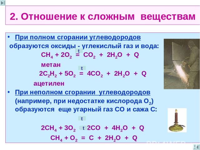 2. Отношение к сложным веществам При полном сгорании углеводородов образуются оксиды - углекислый газ и вода: СН4 + 2О2 = СО2 + 2Н2О + Q метан 2С2Н2 + 5О2 = 4СО2 + 2Н2О + Q ацетилен При неполном сгорании углеводородов (например, при недостатке кисло…