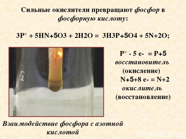 Сильные окислители превращают фосфор в фосфорную кислоту: 3P° + 5HN+5O3 + 2H2O = 3H3P+5O4 + 5N+2O; P° - 5 е- = P+5 восстановитель (окисление)  N+5+8 е- = N+2 окислитель (восстановление) Взаимодействие фосфора с азотной кислотой