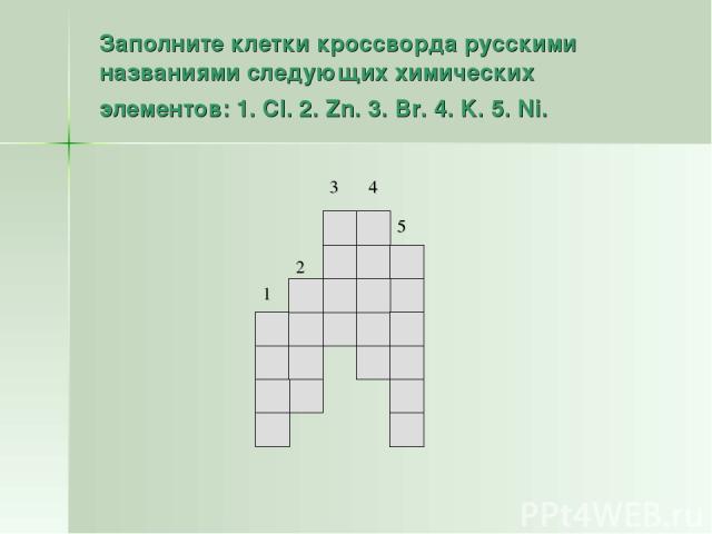 Заполните клетки кроссворда русскими названиями следующих химических элементов: 1. Cl. 2. Zn. 3. Br. 4. K. 5. Ni. 2 1 5 4 3