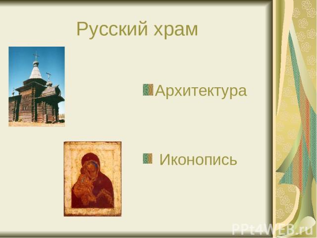 Русский храм Архитектура Иконопись