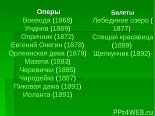 Оперы Воевода (1868) Ундина (1869) Опричник (1872) Евгений Онегин (1878) Орлеанс